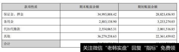 【读懂上市公司】老板电器 2018 年年报分析