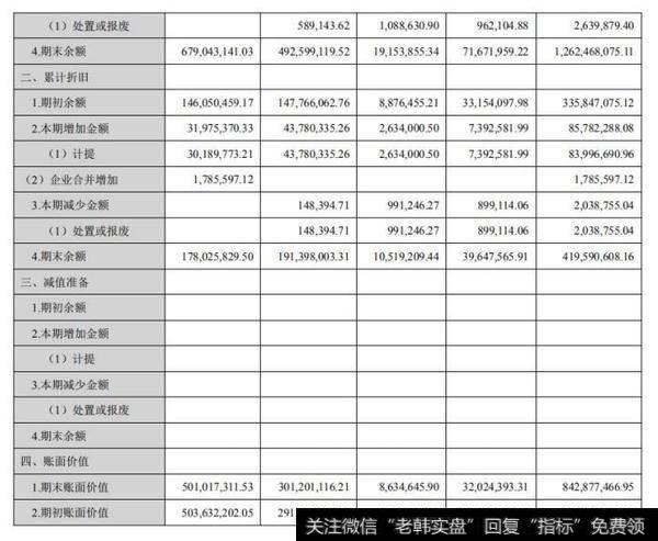 【读懂上市公司】老板电器 2018 年年报分析