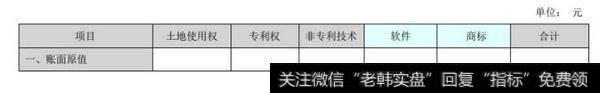 【读懂上市公司】老板电器 2018 年年报分析