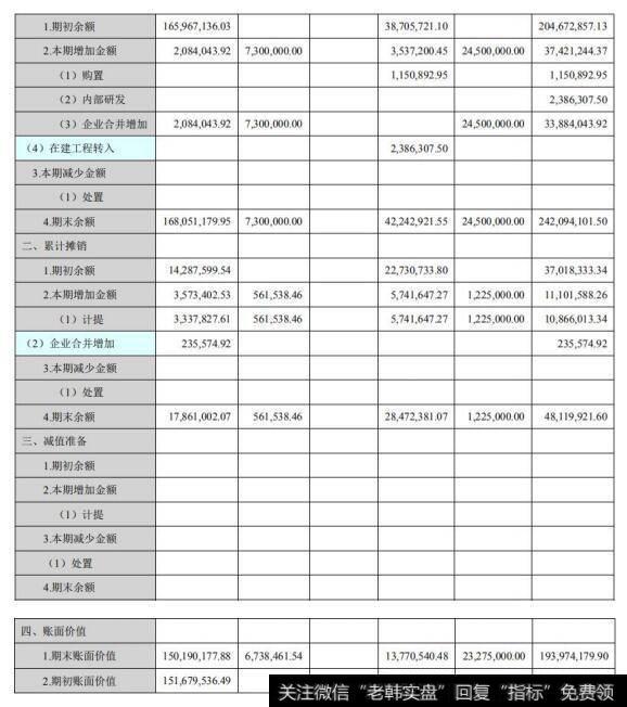 【读懂上市公司】老板电器 2018 年年报分析