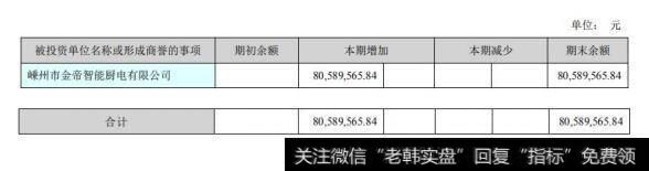 【读懂上市公司】老板电器 2018 年年报分析