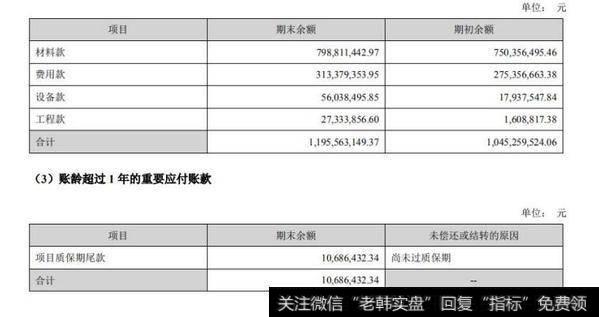 【读懂上市公司】老板电器 2018 年年报分析