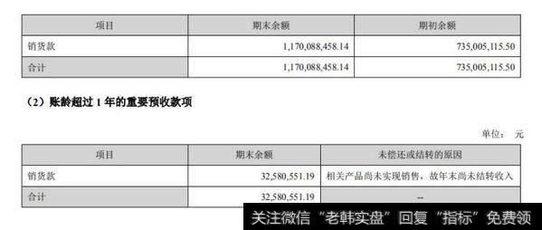 【读懂上市公司】老板电器 2018 年年报分析