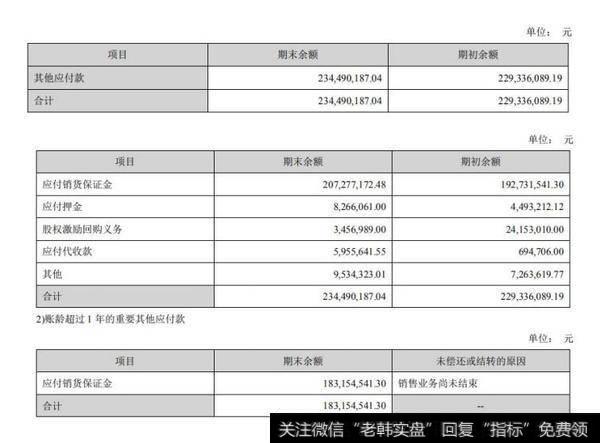 【读懂上市公司】老板电器 2018 年年报分析