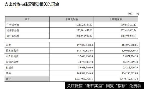 【读懂上市公司】老板电器 2018 年年报分析