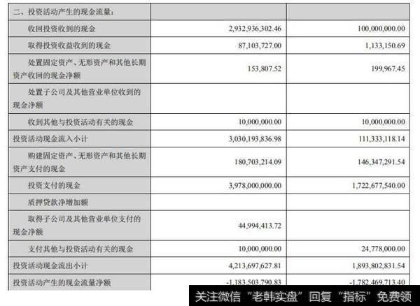 【读懂上市公司】老板电器 2018 年年报分析