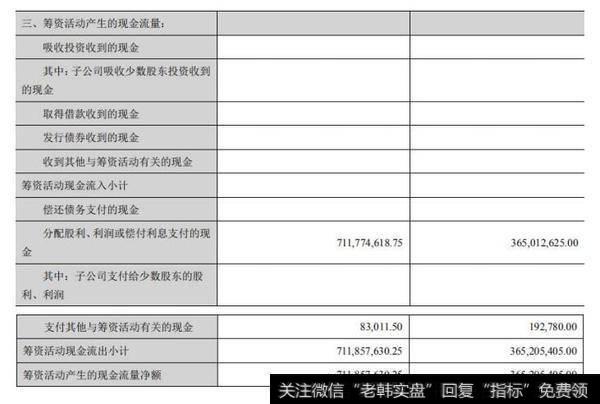 【读懂上市公司】老板电器 2018 年年报分析