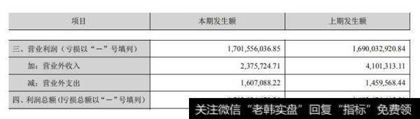 【读懂上市公司】老板电器 2018 年年报分析