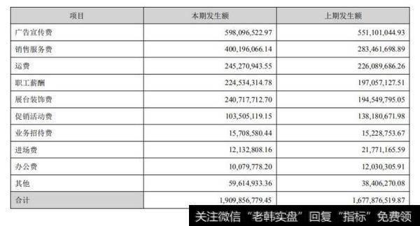 【读懂上市公司】老板电器 2018 年年报分析