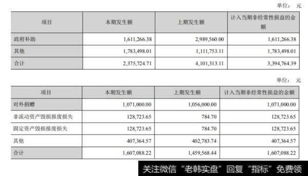 【读懂上市公司】老板电器 2018 年年报分析