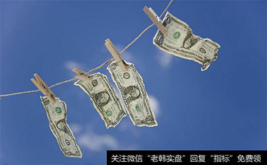 实战中有哪些不同的投资者？