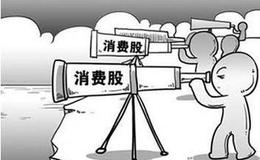 消费类行业有哪些？非耐用清费品行业前景如何？