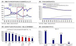 【荀玉根股市评论】股权时代长线资金将改变A股生态