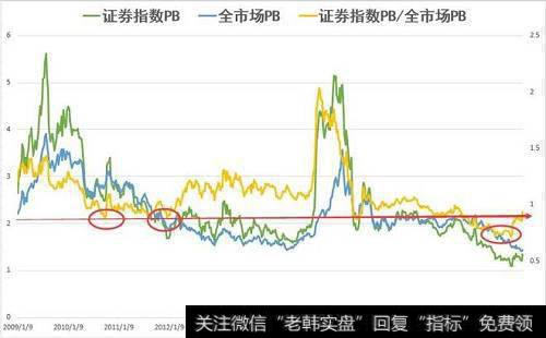 教育投资划算吗？从金钱角度来看教育在哪些方面不容忽视？