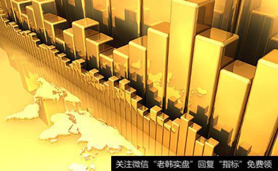 理财的三大心理素质是什么？理财应该做什么？