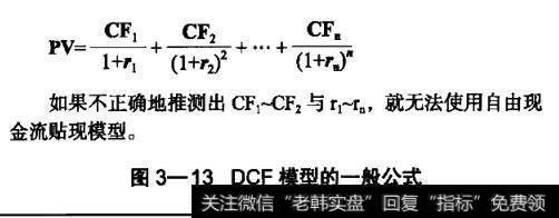 DCF模型是纸上谈兵吗？投资者如何学习DCF模型？