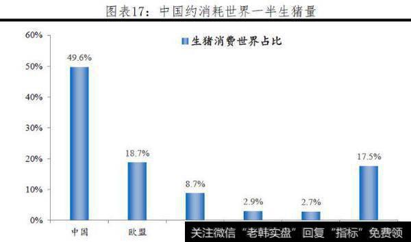 【任泽平股市评论】应该继续降准吗？