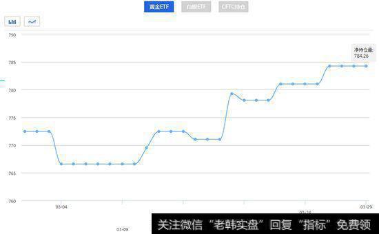 什么是黄金分割线？<a href='/caijunyi/290233.html'>股市</a>中利用黄金分割线做什么？