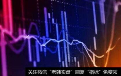 线材期货交易行情怎么样