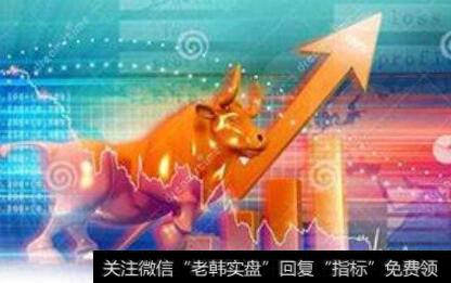 农产品期货种类