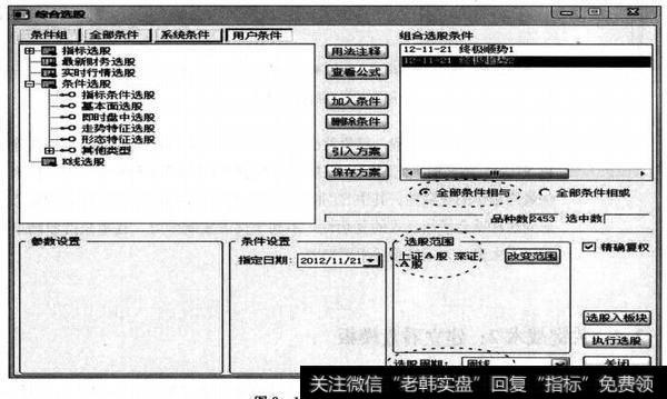 综合选股界面