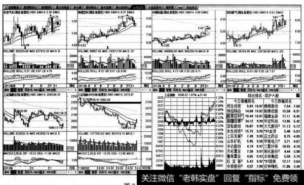 监控版面