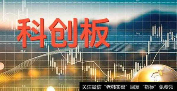 科创板提升金融科技需求 券商打造智能风控利器