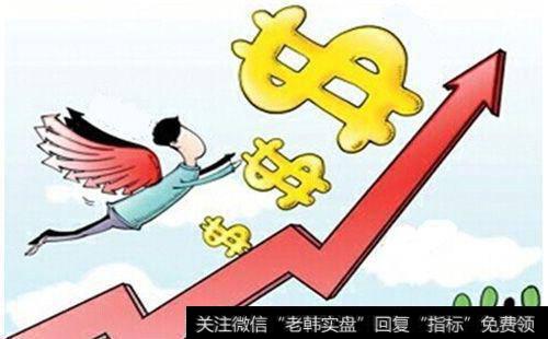 什么是市场原理？投资者如何投资对冲基金与指数基金？