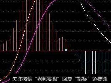 【价值百万的<a href='/cgjq/290242.html'>炒股</a>纪律】为什么不要对个股感情用事?