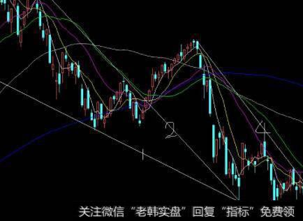 【价值百万的炒股纪律】为什么炒股心态要放松?