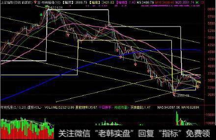 【价值百万的<a href='/cgjq/290242.html'>炒股</a>纪律】怎样战胜侥幸心理？