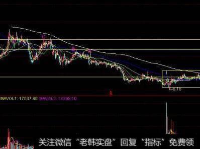 【价值百万的炒股纪律】多保持一份爱心