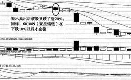 王者培训散户成功的独门秘籍是什么