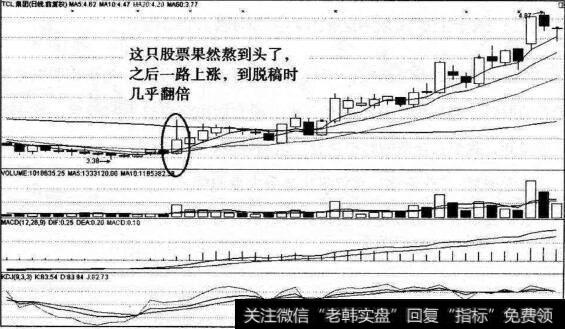 000100的走势图