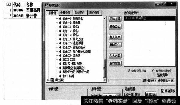 跌势跳空选股结果