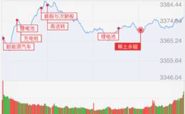 龙虎榜：北京帮五营业部大举进攻皇马科技；浙江帮出货<em>名雕股份</em>