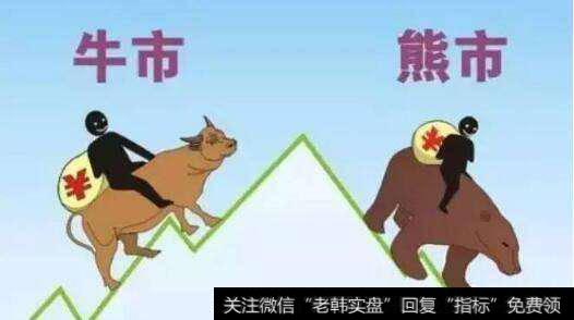 牛市与熊市