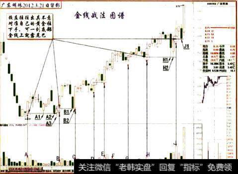 广东明珠2012.3.21日留影