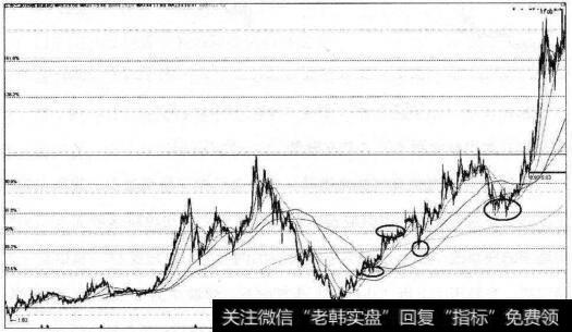 江苏三友以2