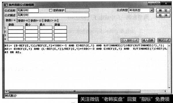 完美分时公式