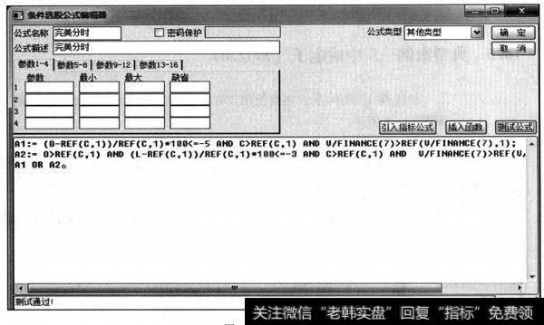 完美分时公式