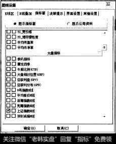 <a href='/wueryijiuba/284383.html'>大盘指数</a>K线的调用