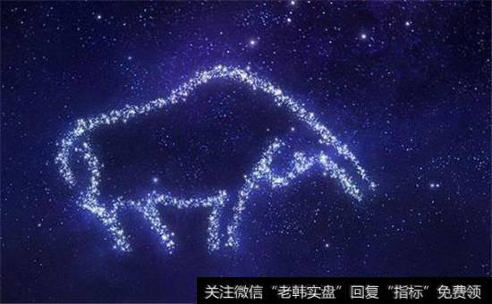 为何捕捉中长线强势股,双强模式是首选?