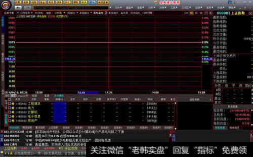 什么是停牌?怎样操作<a href='/gxhzxcg/185641.html'>停牌后复牌</a>的股票?复牌当日的操作有哪些?