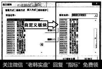 黑马出没指标展示的横盘突破分别图谱