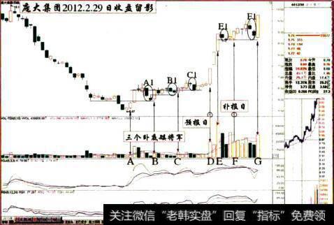 庞大集团2012.2.29日双阴洗盘手法