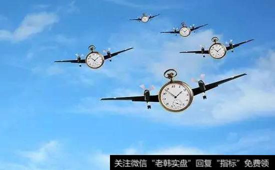 为什么说分批进出能让你更从容？ 怎么理解分批进出能让你更从容？0