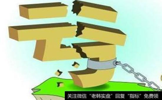 容易造成亏损的两个词是什么？什么容易造成亏损的两个词？