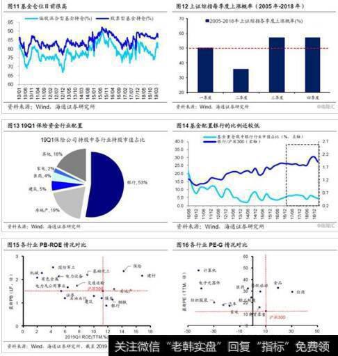 坚定信心,保持耐心。
