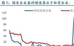 民生策略：从股权激励等3个维度寻找国企改革的投资机会